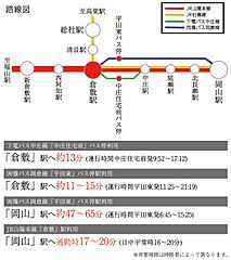 【ダイワハウス】まちなかジーヴォ福島V　(分譲住宅) その他