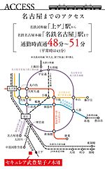 【ダイワハウス】セキュレア武豊梨子ノ木VII　(分譲住宅) その他