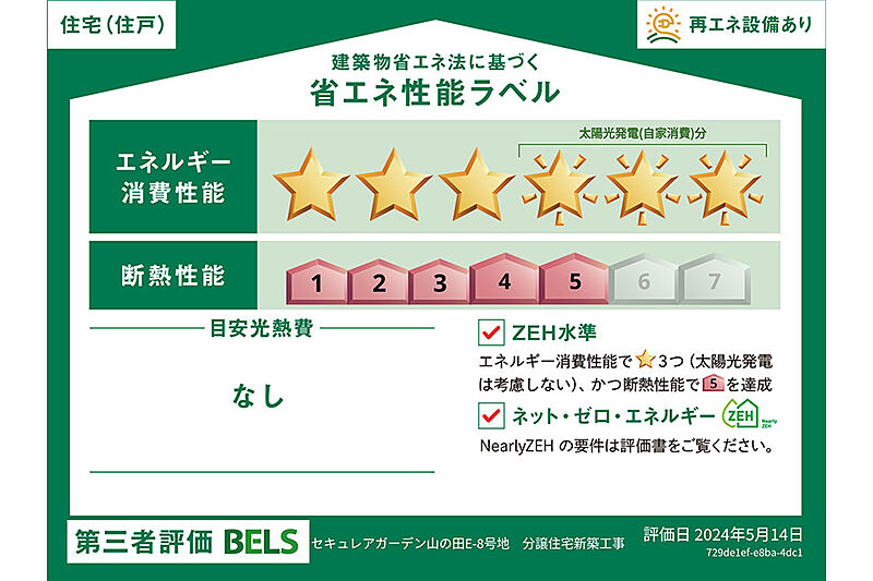 省エネ性能ラベル
