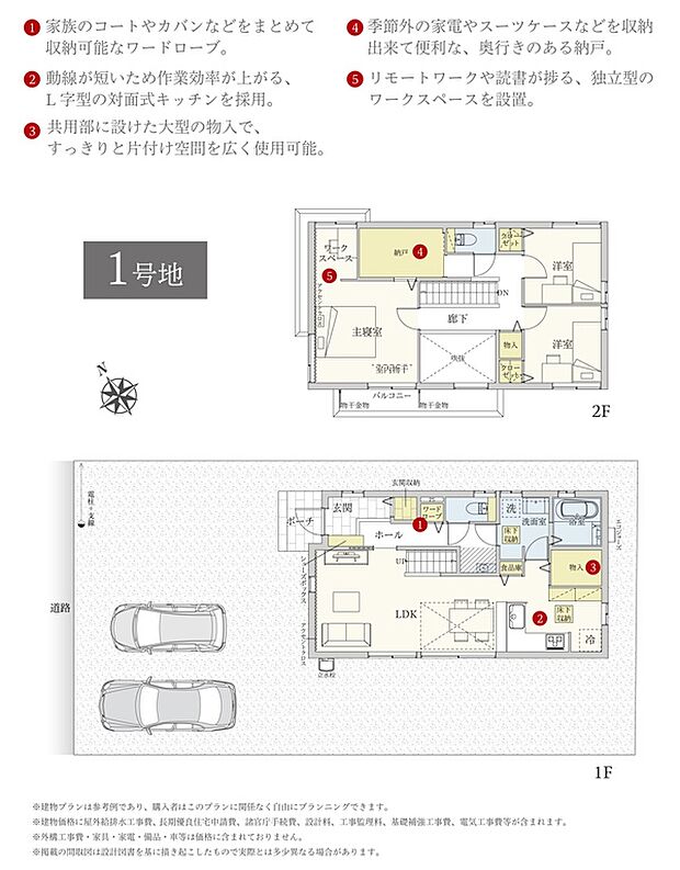 ［参考プラン］※建物プランは参考例であり、購入者はこのプランに関係なく、自由にプランニングできます。