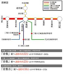 【ダイワハウス】セキュレア福田町福田II (分譲住宅) その他