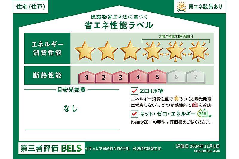 省エネ性能ラベル