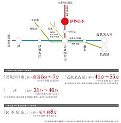 【ダイワハウス】まちなかジーヴォ浮橋  (分譲住宅) その他