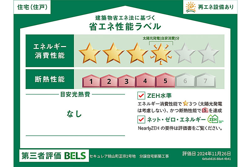 省エネ性能ラベル