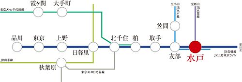 【ダイワハウス】セキュレア笠原町III　(分譲住宅) その他