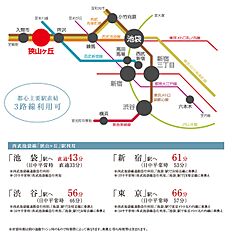 【ダイワハウス】まちなかジーヴォ所沢和ケ原　(分譲住宅) その他