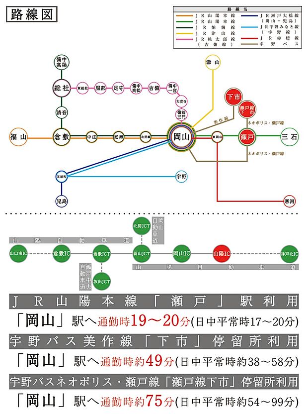 ※アクセス図