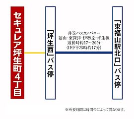 【ダイワハウス】セキュレア坪生町4丁目 (分譲住宅) その他