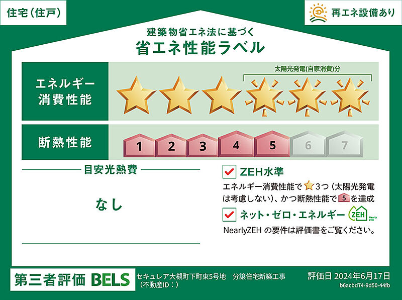 省エネ性能ラベル
