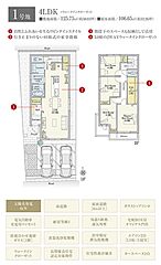 【ダイワハウス】まちなかジーヴォ岩倉新柳町(分譲住宅) その他