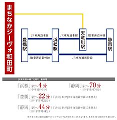【ダイワハウス】まちなかジーヴォ和田町(分譲住宅) その他