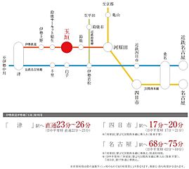 【ダイワハウス】セキュレア桜島町7丁目 (分譲住宅) その他