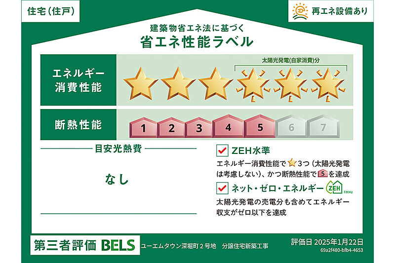 省エネ性能ラベル