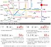 千葉県四街道市大日13番2他：物件画像