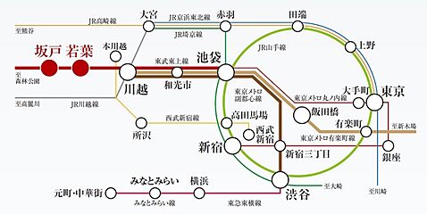 【ダイワハウス】セキュレア若葉東口　(分譲住宅) その他