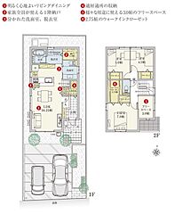 【ダイワハウス】セキュレア桜町　(分譲住宅) その他