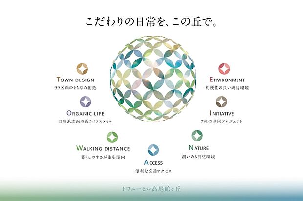 トワニーヒル高尾館ヶ丘　(建築条件付宅地分譲)