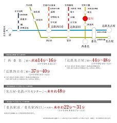 【ダイワハウス】まちなかジーヴォ星見ケ丘5丁目(分譲住宅) その他