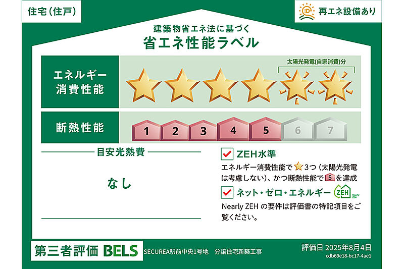 省エネ性能ラベル