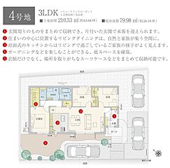 【ダイワハウス】SerenityGarden山ノ内(分譲住宅) その他