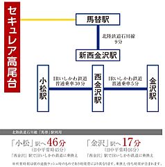 【ダイワハウス】セキュレア高尾台　（第1期）(分譲住宅) その他