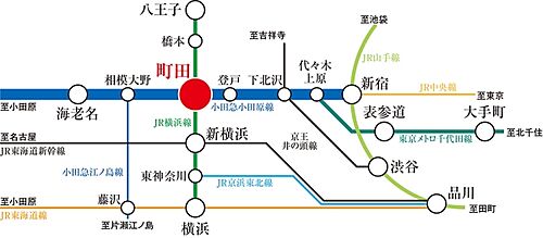 【ダイワハウス】セキュレア町田森野V　(分譲住宅) その他