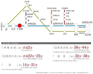 【ダイワハウス】まちなかジーヴォ岸岡町(分譲住宅) その他
