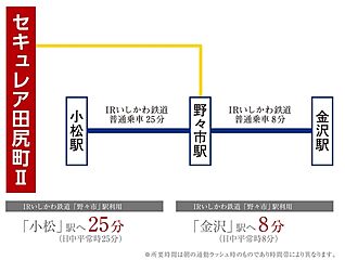【ダイワハウス】セキュレア田尻町II　(分譲住宅) その他