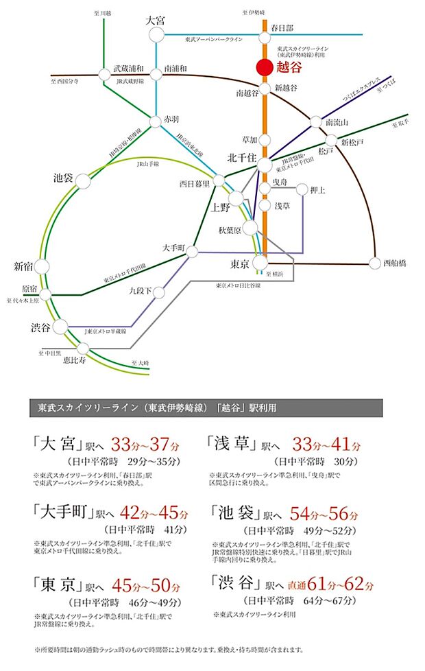 ※アクセス図