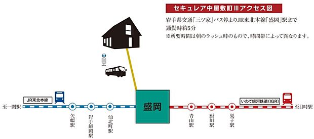 ※アクセス図
