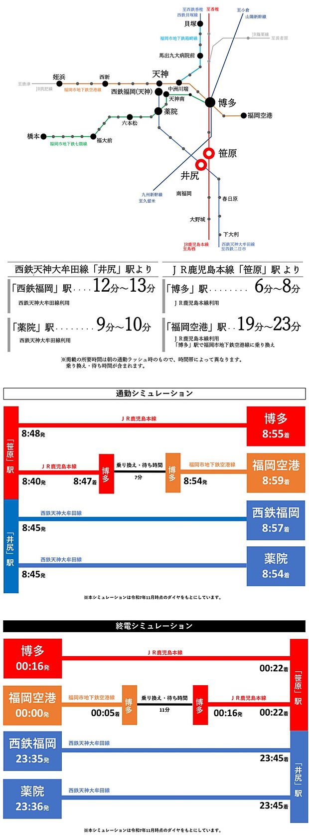※アクセス図
