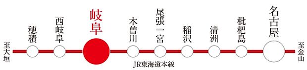※アクセス図