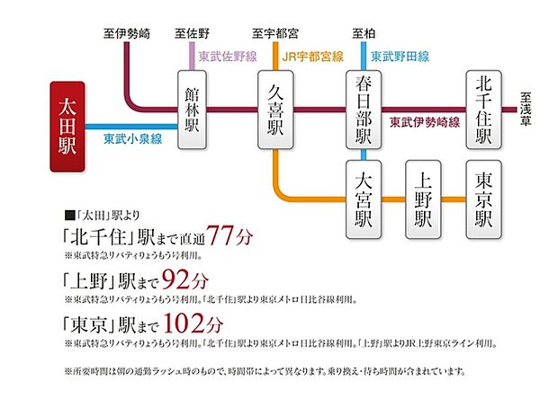 ※アクセス図