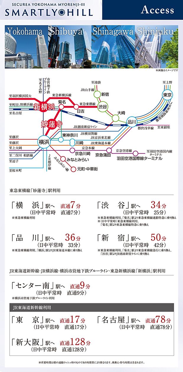※アクセス図