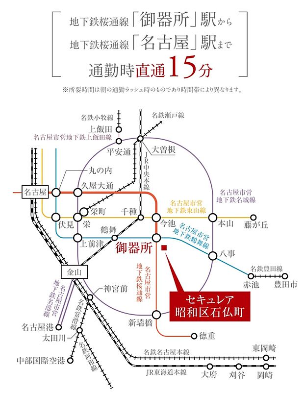 ※アクセス図