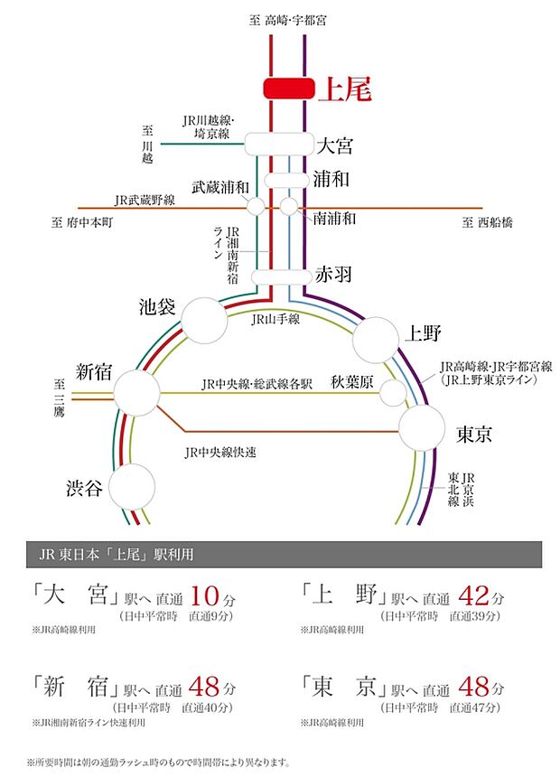 ※アクセス図