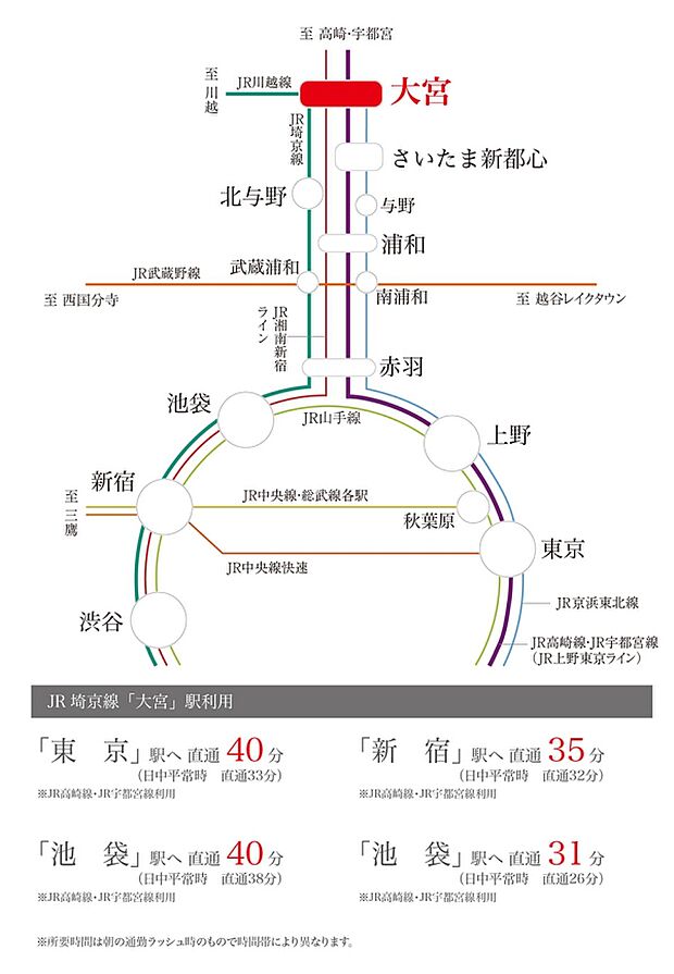 ※アクセス図