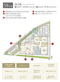 間取・外構植栽図は設計図書を基に描き起こしたもので実際とは多少異なる場合があります。 家具・家電・備品・車等は価格に含まれません。 