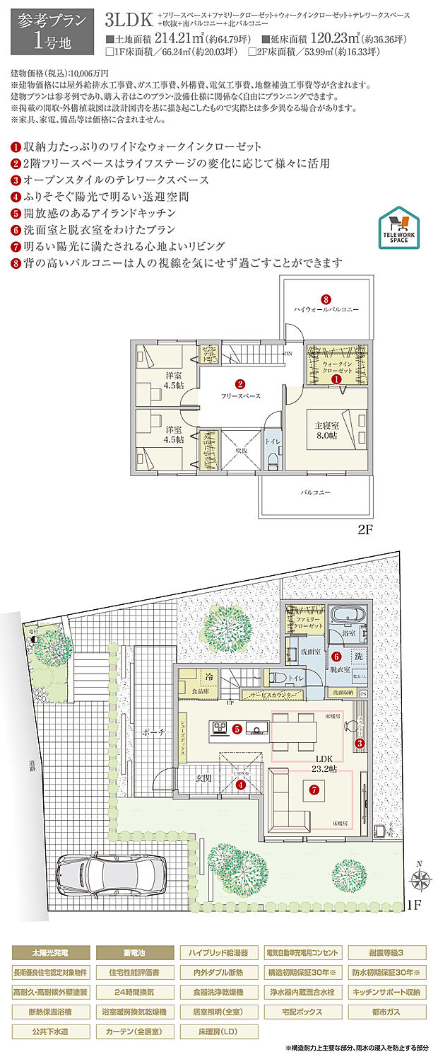 【1号地 建物プラン例（間取り図）】［参考プラン］※建物プランは参考例であり、購入者はこのプランに関係なく、自由にプランニングできます。