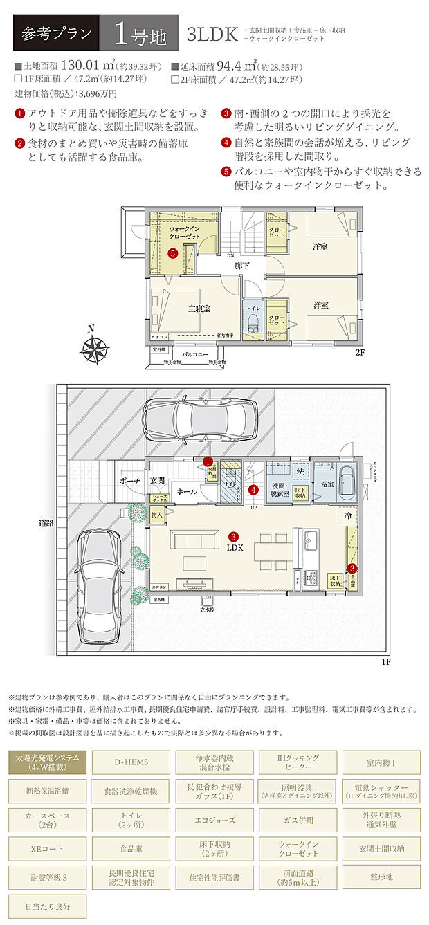 【1号地 建物プラン例（間取り図）】［参考プラン］※建物プランは参考例であり、購入者はこのプランに関係なく、自由にプランニングできます。