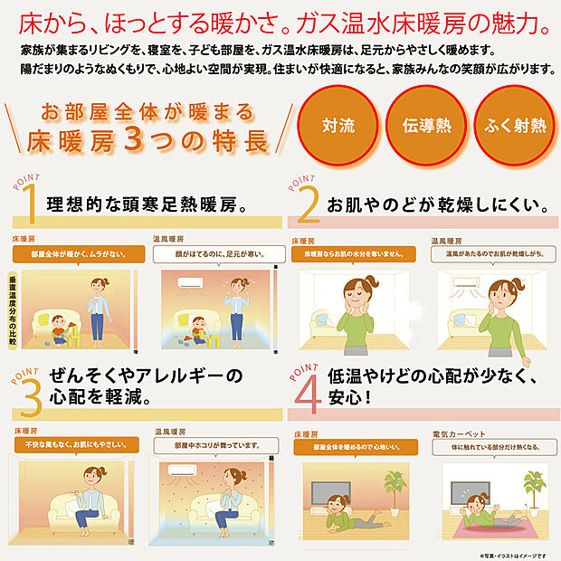 【足元からじんわり温める「ガス温水床暖房」 】足元からお部屋全体を心地よく温めるガス温水床暖房。風を起こさないためホコリやハウスダストが舞い上がらず、お肌やのどの乾燥を防ぎ赤ちゃんにも安心・安全です。
