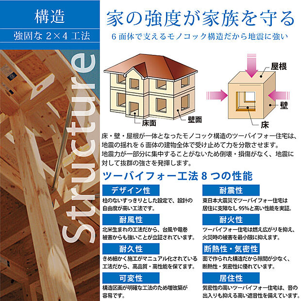 【耐震・耐火・断熱など8つの高機能を誇る2×4工法】耐震性・耐火性・断熱性・気密性など8つの高性能を誇る2×4工法を採用。災害に強く一年中快適な住環境を実現し、ご家族の永住にふさわしい品質をご提供します。