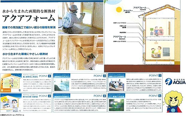 【吹き付け断熱】アクアフォーム