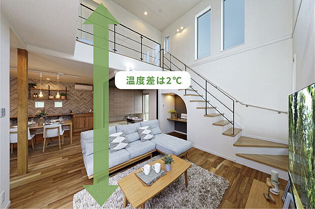 【吹抜けの大空間でも快適♪温度差の少ない心地よい空間】エアコンや暖房で調整した快適な温度が逃げにくく、キープしやすいから、光熱費も大幅に削減できます。