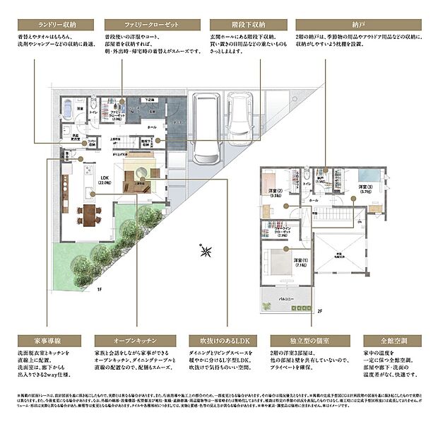【3LDK】創建初の全館空調を設けた、最上の快適を目指した家。
スマートな収納や、家事みんなに配慮した動線など
心地の良い生活を支えてくれます。