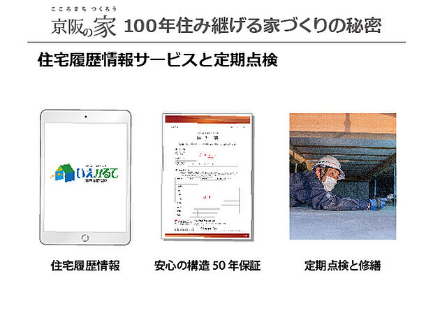 【住宅履歴情報】住宅の設計、施工、維持管理に関する情報について蓄積、活用していくためのクラウドシステム「住宅履歴情報」を標準搭載。また、購入した1 年後と5 年後、そして10 年目以降は5年ごとに定期点検を行います。