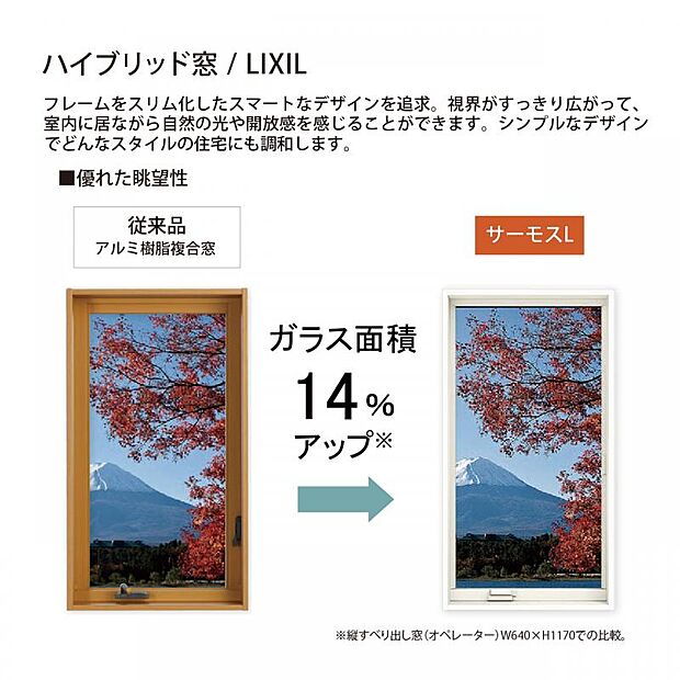 【ハイブリッド窓】熱を伝えやすい窓のフレームを細くすることで、熱のロスを低減。また、ガラス面が広くなり、開放感アップも