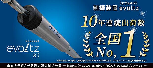 小さな揺れから押させてくれる制振装置
