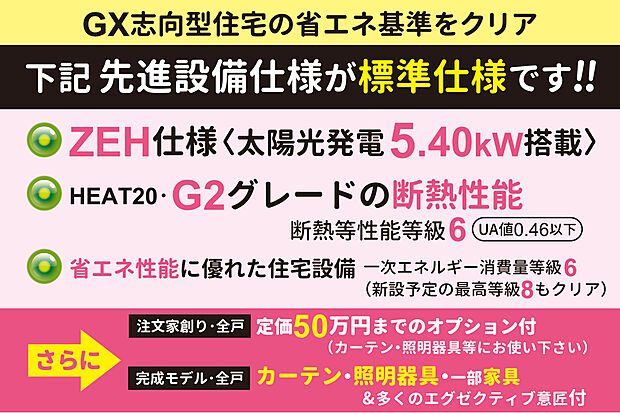 【先進設備仕様が全戸無料標準】さらにカーテン・照明付！