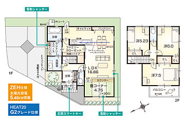 【ヤング開発】ローズビレッジ平岡町一色 その他
